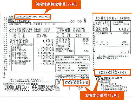 検針票の例