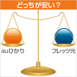 auひかりとフレッツ光比較