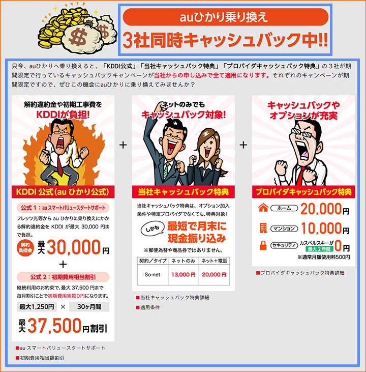 (株)コールフォースのお得なキャッシュバック