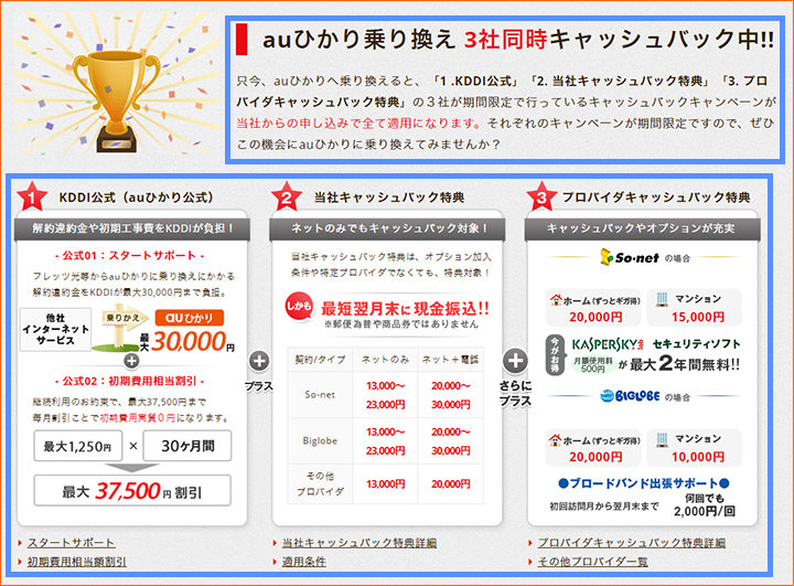 NEXTのお得なキャッシュバック