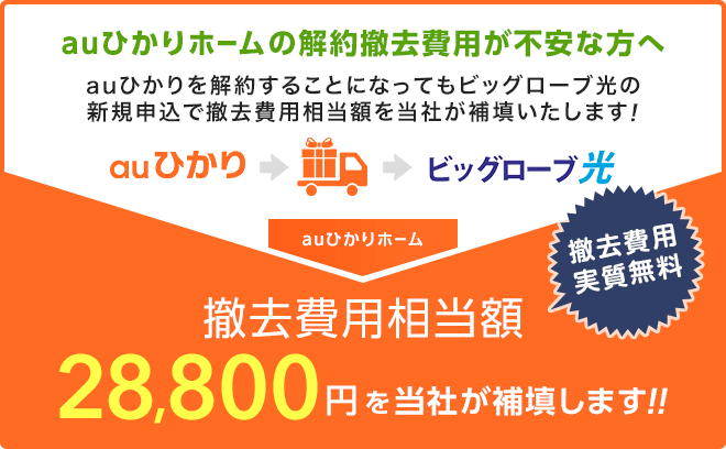 auひかり撤去費用を無料にする本当は教えたくない裏技