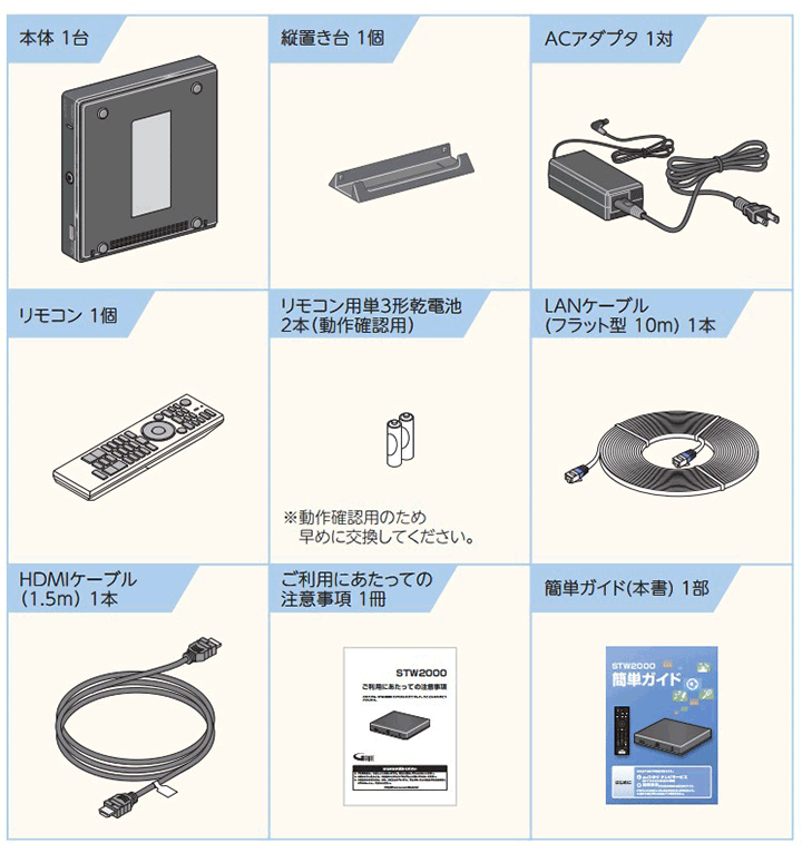 セットトップボックス(STW2000)と付属品